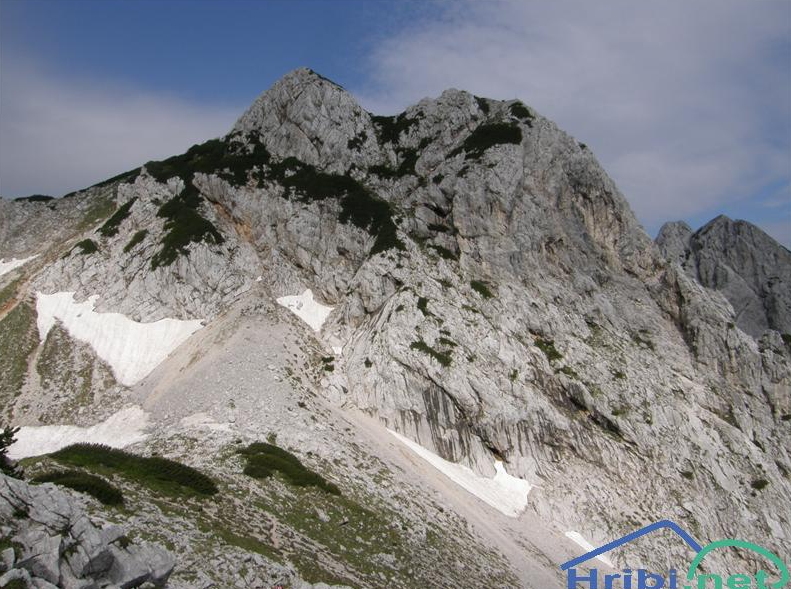 Storžek